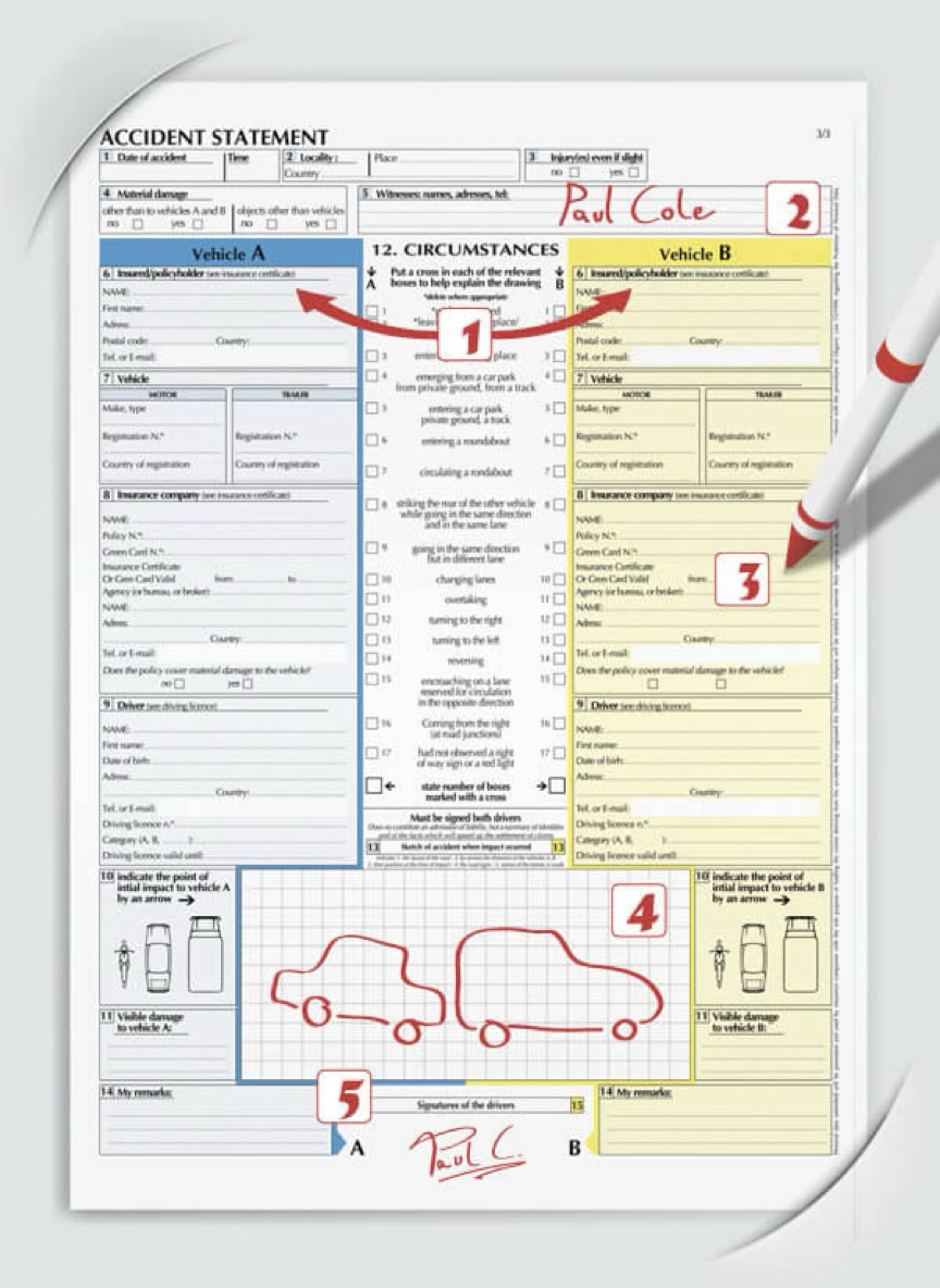 Savet za popunjavanje Evropskog izveštaja